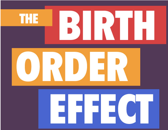Birth Order Based Personalities