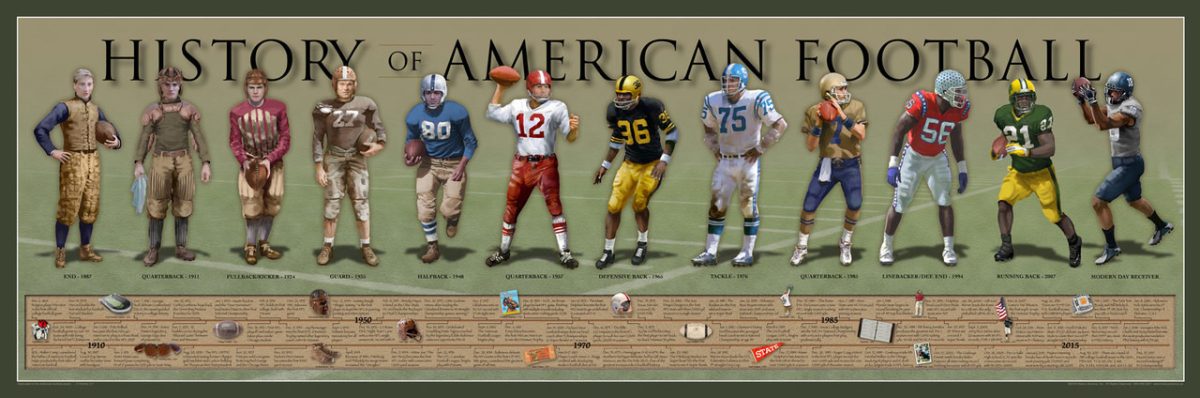 American Football and Humble Beginnings