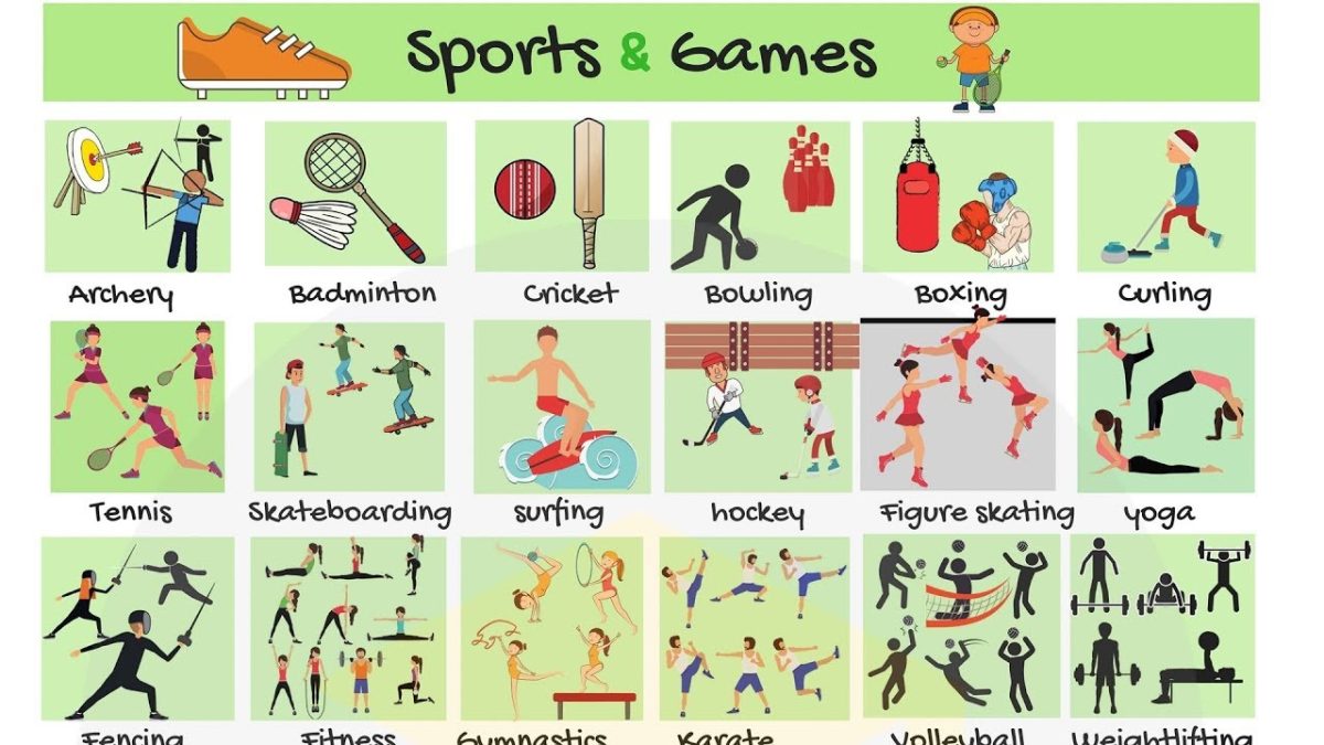 The History of Sports (And How They Conquered The World )