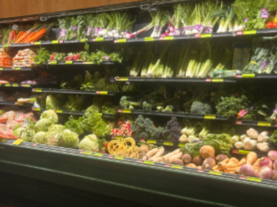 Today's Economy And Its Rising Prices